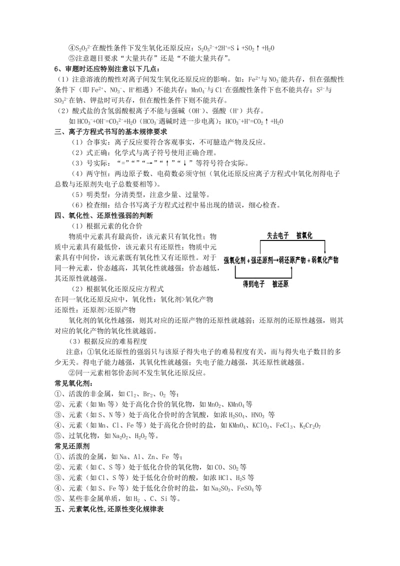 2019-2020年高三化学停课整理材料基础部分人教版.doc_第2页