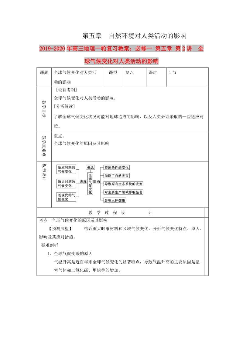 2019-2020年高三地理一轮复习教案：必修一 第五章 第2讲　全球气候变化对人类活动的影响.doc_第1页