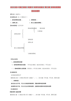 2019-2020年高三政治一輪復(fù)習(xí) 經(jīng)濟(jì)生活部分 第三課 多彩的消費(fèi)課堂活動(dòng)清單.doc