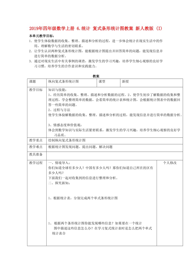 2019年四年级数学上册 6.统计 复式条形统计图教案 新人教版 (I).doc_第1页