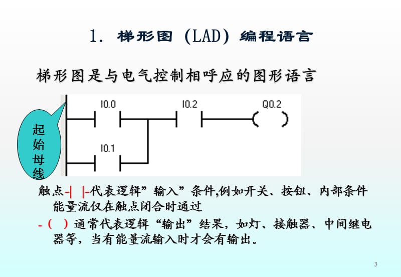 电气控制ppt课件_第3页