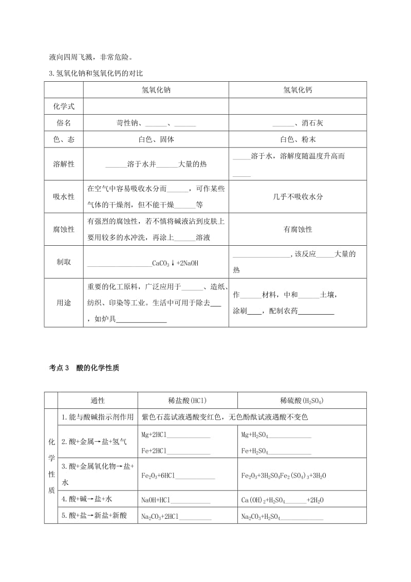 2019-2020年中考化学一轮复习 酸和碱学案.doc_第2页