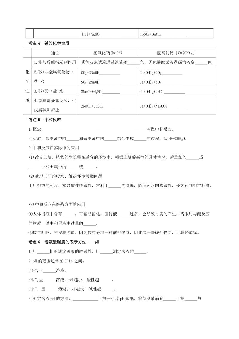 2019-2020年中考化学一轮复习 酸和碱学案.doc_第3页