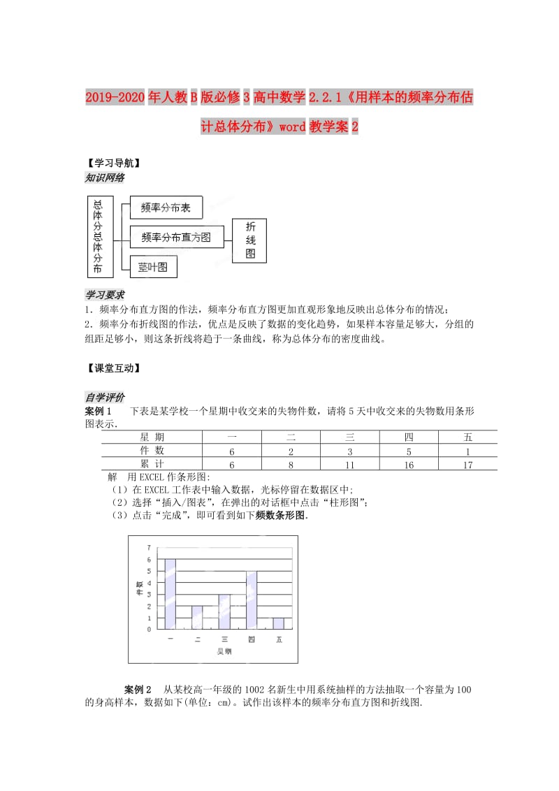 2019-2020年人教B版必修3高中数学2.2.1《用样本的频率分布估计总体分布》word教学案2.doc_第1页