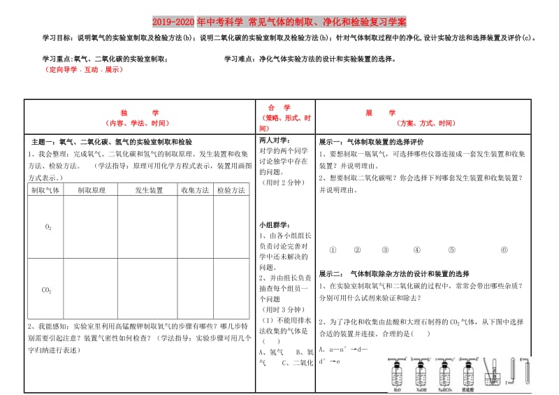 2019-2020年中考科学 常见气体的制取、净化和检验复习学案.doc_第1页