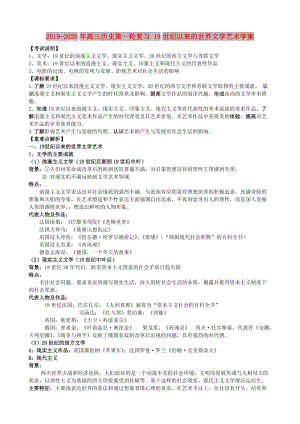 2019-2020年高三歷史第一輪復(fù)習(xí) 19世紀(jì)以來的世界文學(xué)藝術(shù)學(xué)案.doc