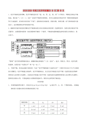 2019-2020年高三化學考前贏分30天 第09天.doc