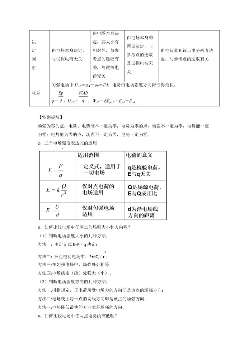 2019-2020年人教版高中选修3-1 《第一章 静电场》章末总结（教案）.doc_第3页