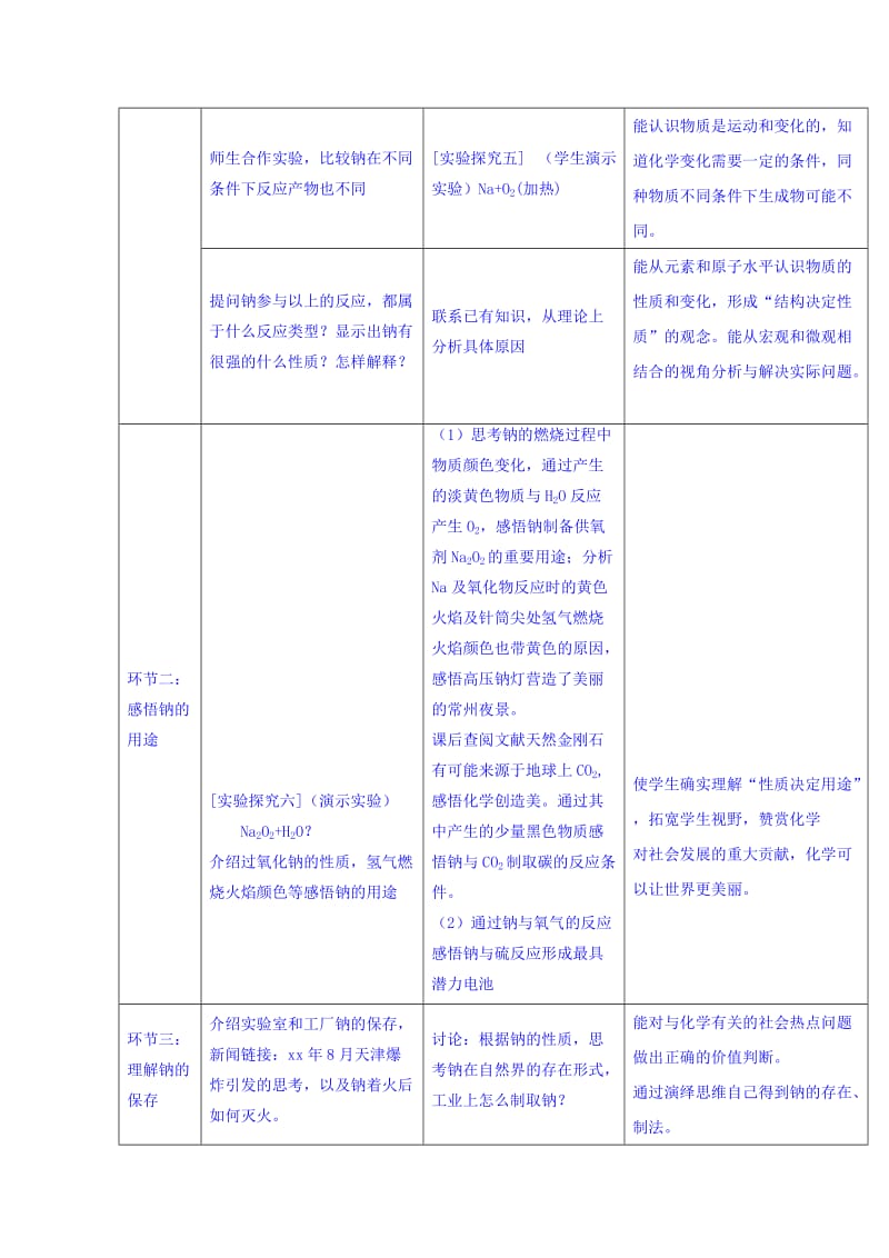 2019-2020年苏教版化学必修1 专题2第2单元 钠、镁及其化合物（第1课时） 教案.doc_第3页