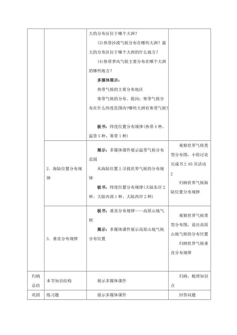 2019-2020年中考地理复习 第四章 气候 世界的气候教案2.doc_第3页