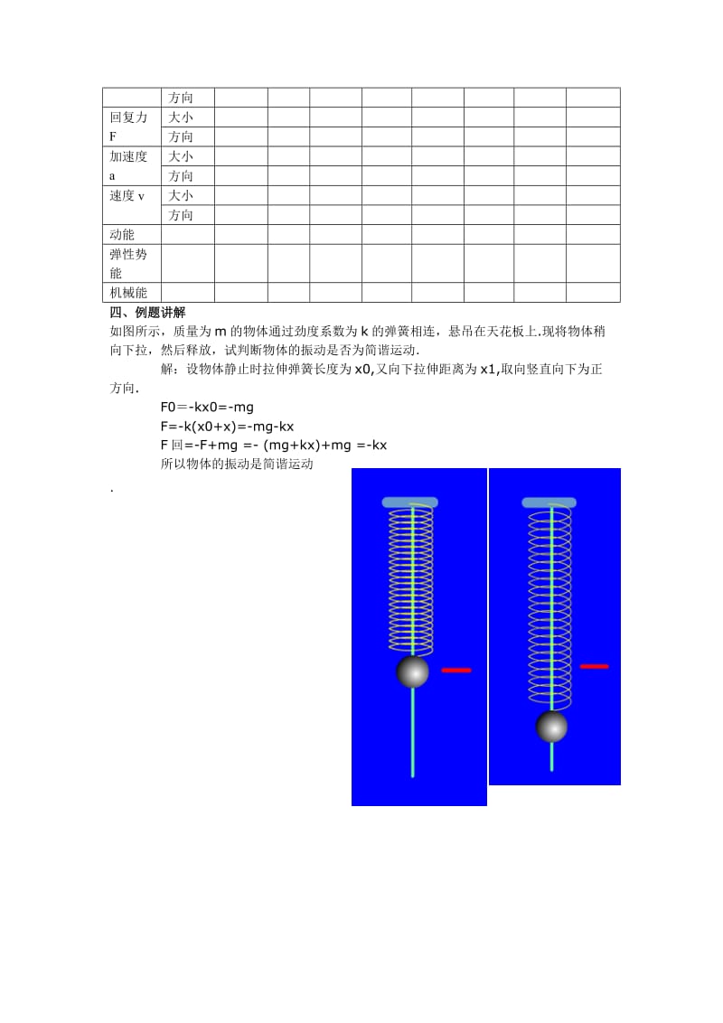 2019-2020年新课标粤教版3-4选修三1.2《简谐运动的力和能量特征》WORD教案1.doc_第3页