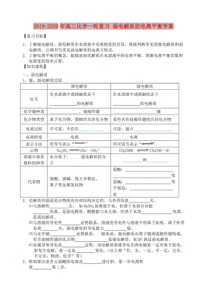 2019-2020年高三化學(xué)一輪復(fù)習(xí) 弱電解質(zhì)的電離平衡學(xué)案.doc