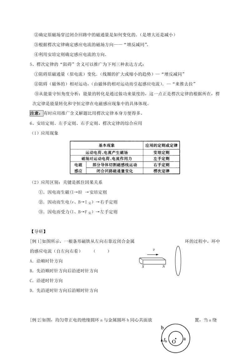 2019-2020年高三物理一轮复习 01 电磁感应现象 楞次定律导学案.doc_第2页