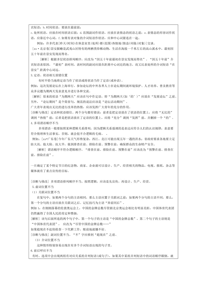 2019-2020年高一语文必修一：病句 教学设计.doc_第2页