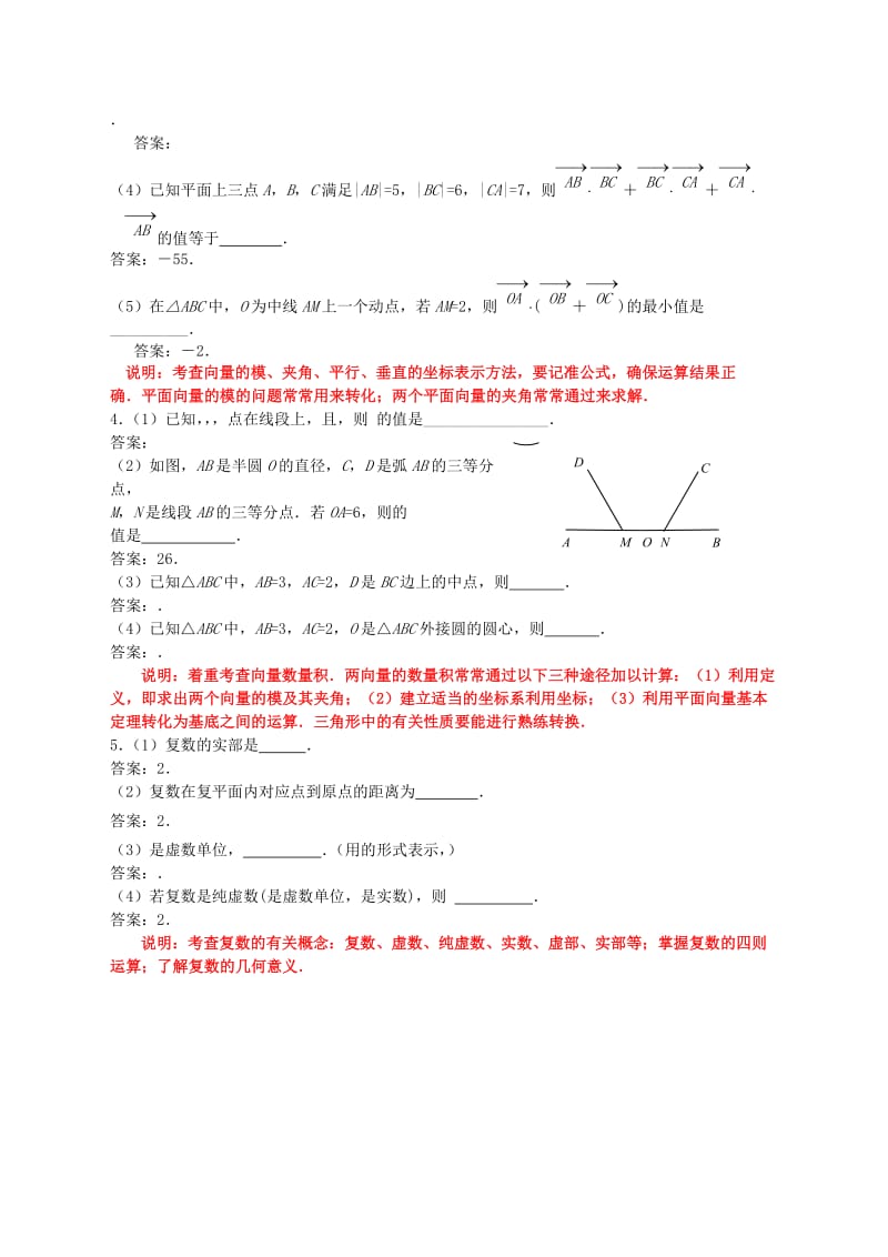 2019-2020年高三应知应会讲义 平面向量与复数教案 苏教版.doc_第2页