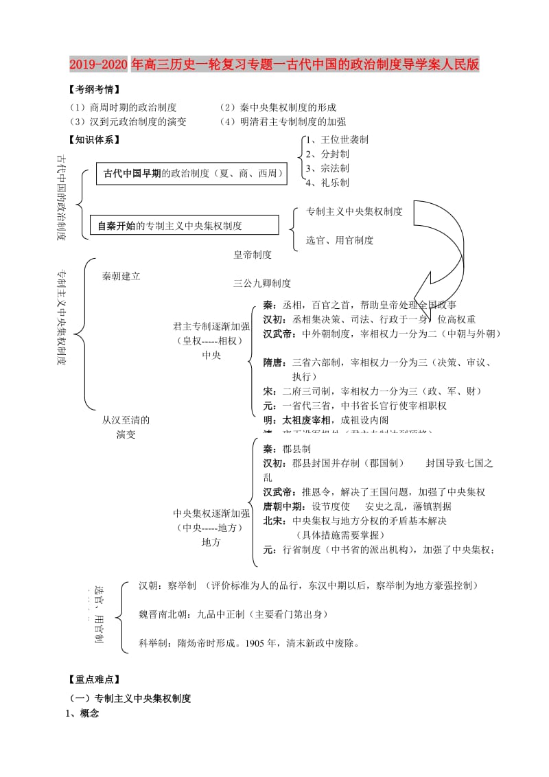 2019-2020年高三历史一轮复习专题一古代中国的政治制度导学案人民版.doc_第1页