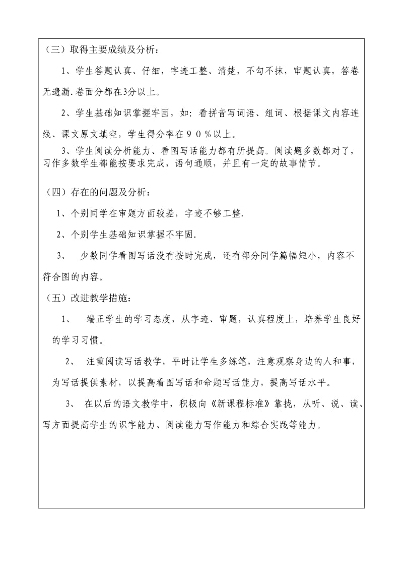 2019年人教版一年级语文试卷分析.doc_第2页