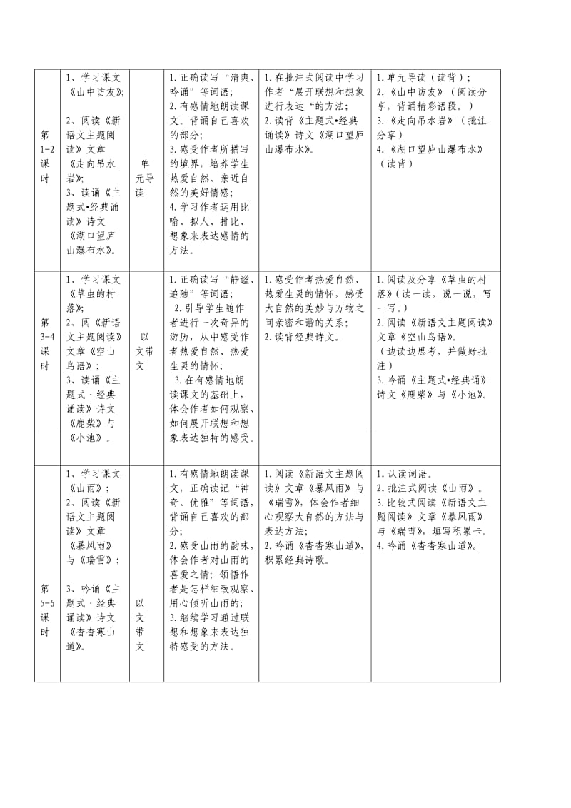 2019年六年级上册第一单元《自然的怀抱》.doc_第3页