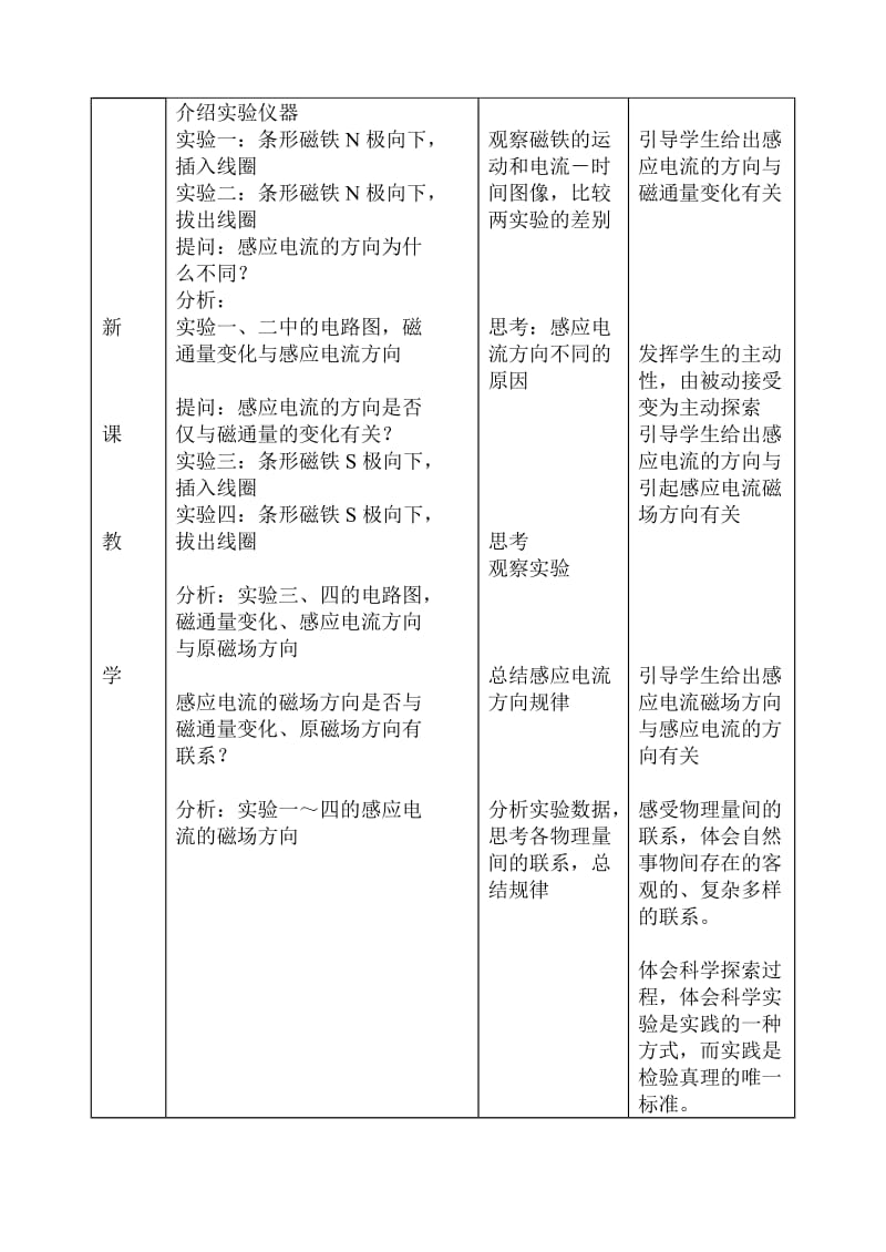 2019-2020年《楞次定律2》教学设计WORD版.doc_第2页