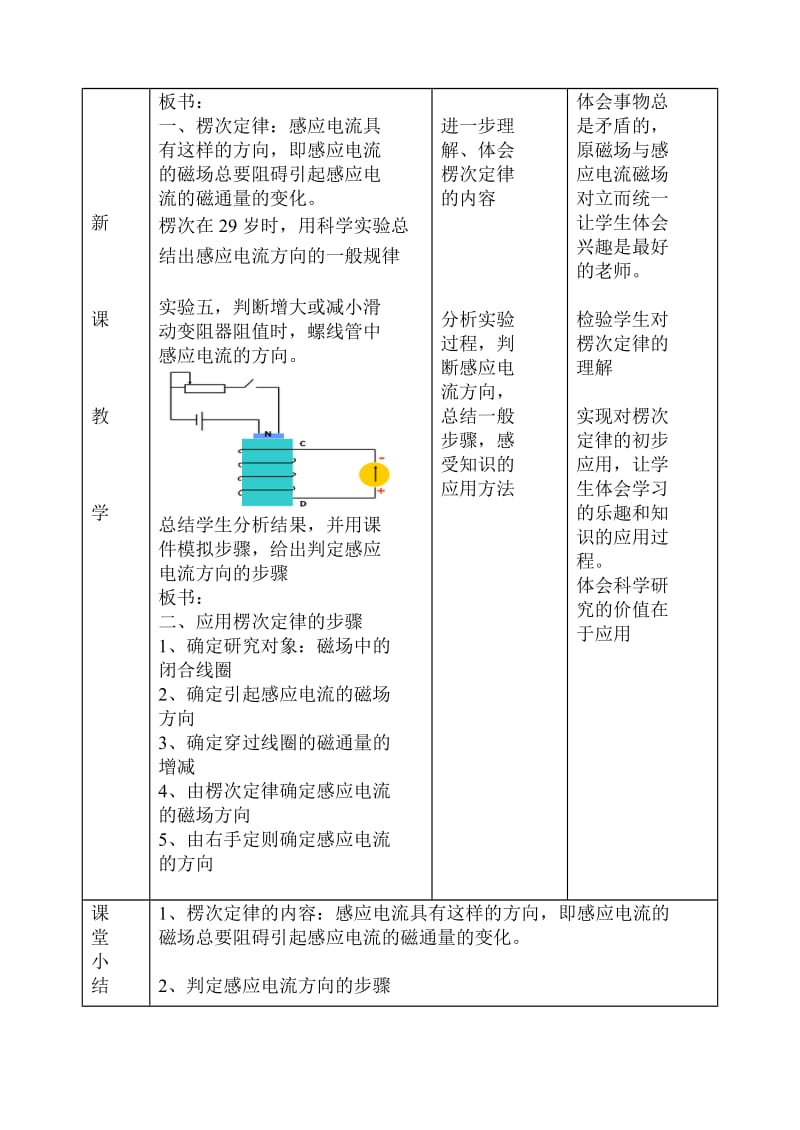 2019-2020年《楞次定律2》教学设计WORD版.doc_第3页