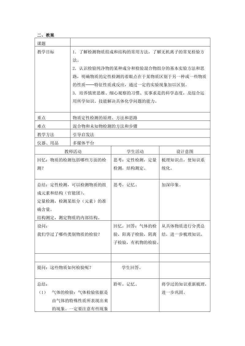 2019-2020年高三化学 第三单元物质的检测 《课题一 物质的检验》复习教案1.doc_第2页