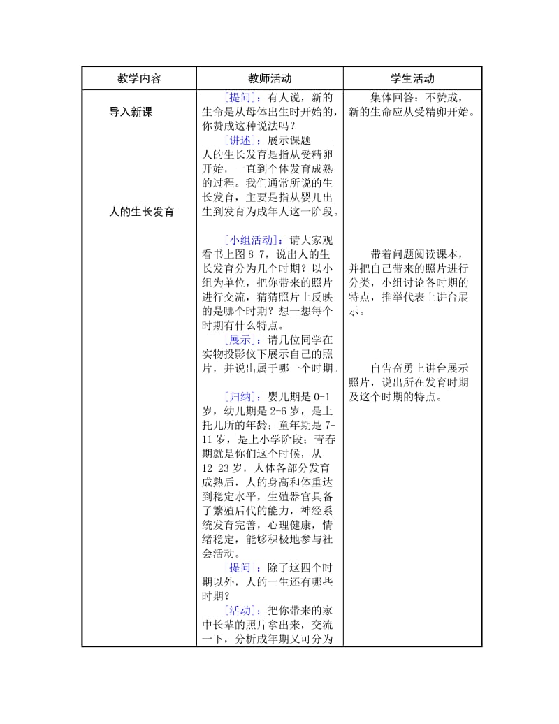 2019-2020年《人的生长发育和青春期5》教案WORD版.doc_第2页