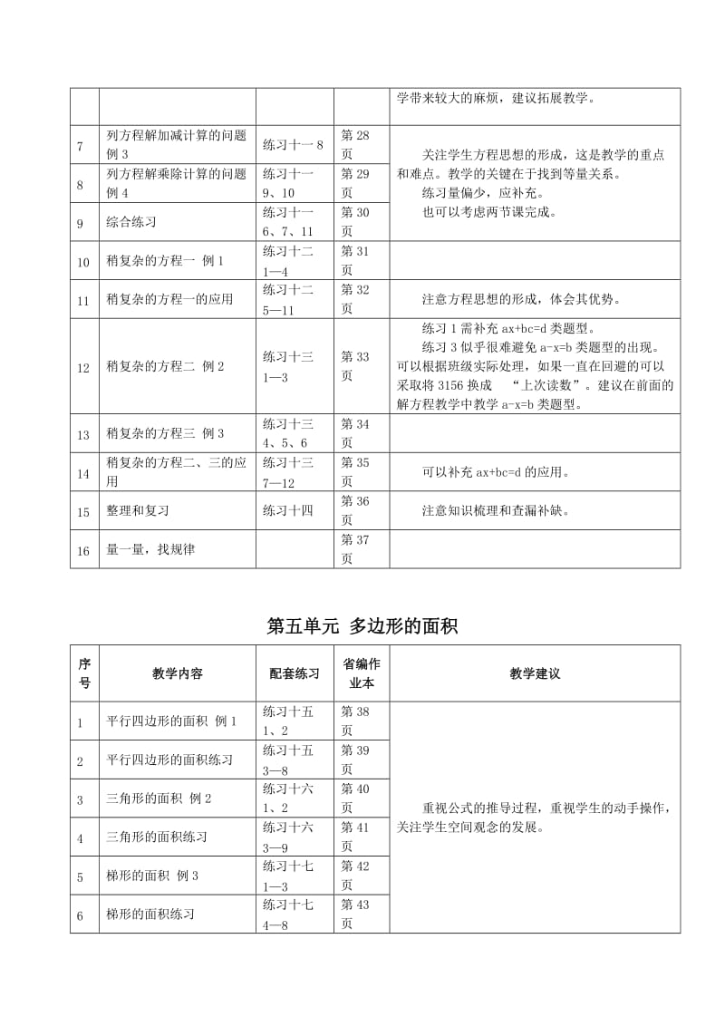 2019年五年级上册分课时教材分析.doc_第3页