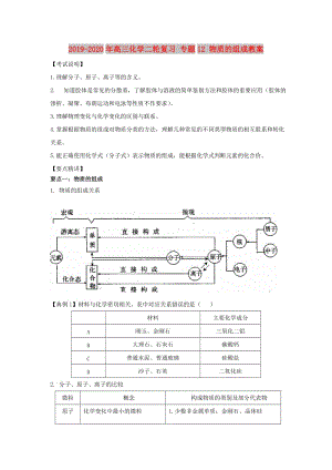 2019-2020年高三化學(xué)二輪復(fù)習(xí) 專題12 物質(zhì)的組成教案.doc