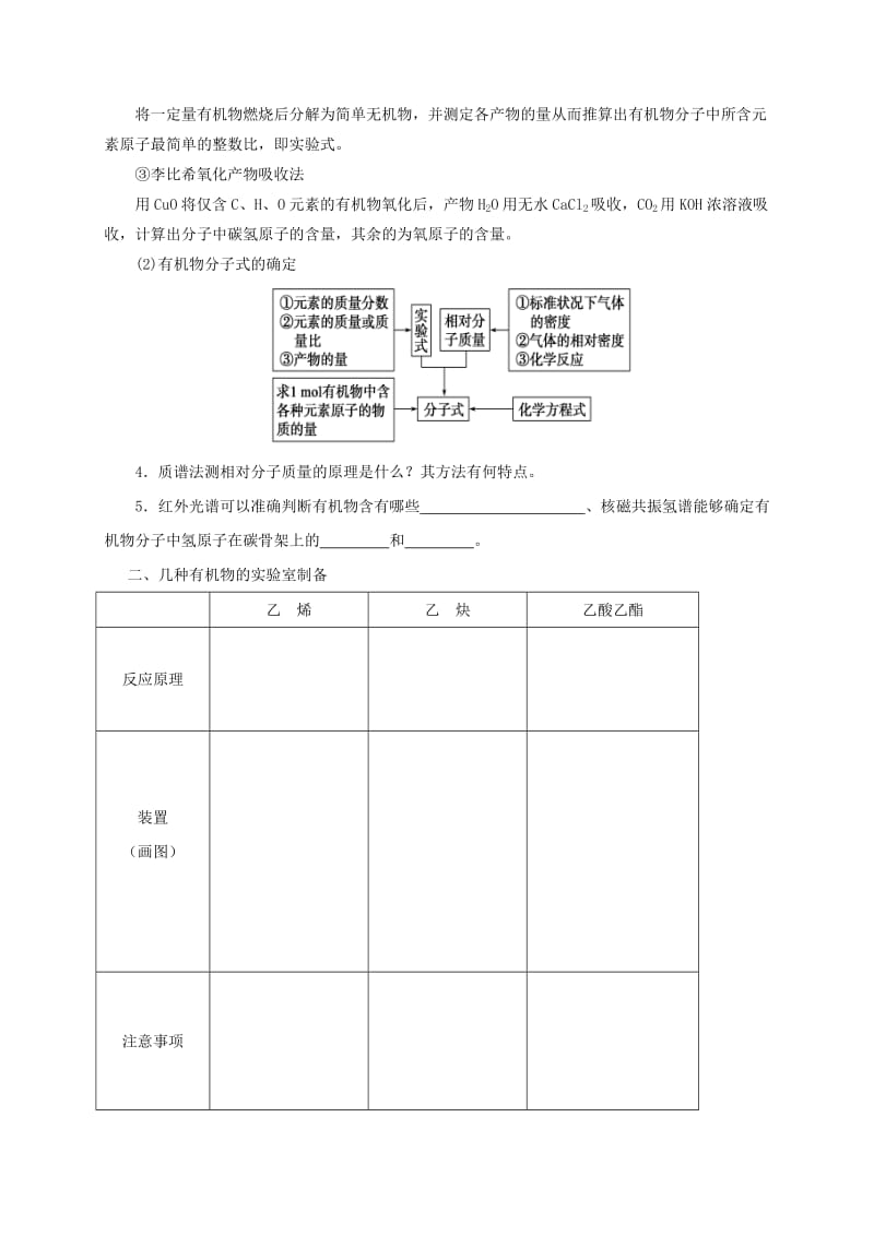 2019-2020年高三化学一轮复习 考点3 有机实验学案.doc_第2页