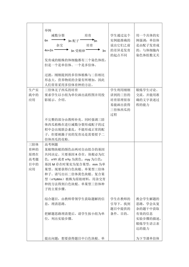 2019-2020年人教版高一生物必修2教学设计5-2染色体变异.doc_第3页