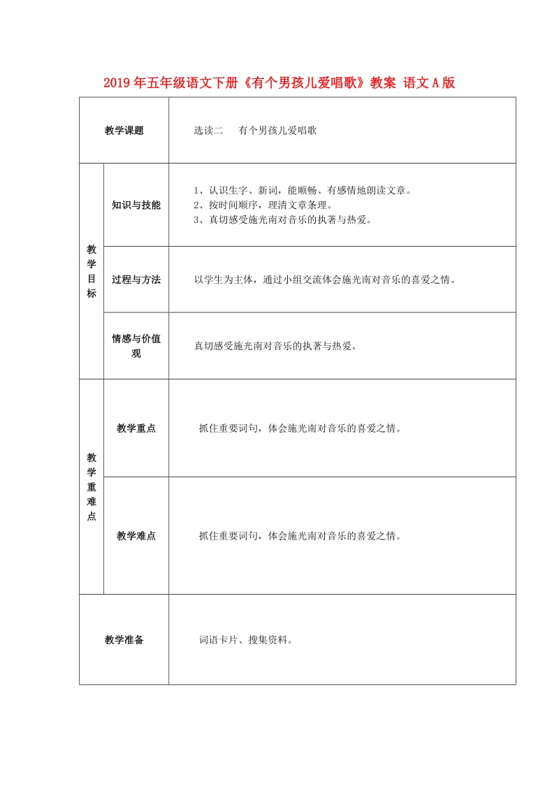 2019年五年级语文下册《有个男孩儿爱唱歌》教案 语文A版.doc_第1页