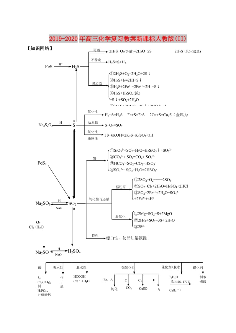 2019-2020年高三化学复习教案新课标人教版(II).doc_第1页