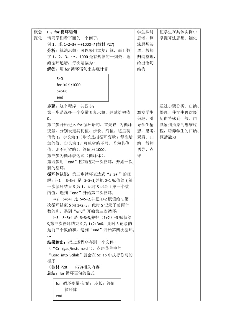 2019-2020年新人教B版高中数学(必修3）1.2.3《循环语句》word教案.doc_第2页