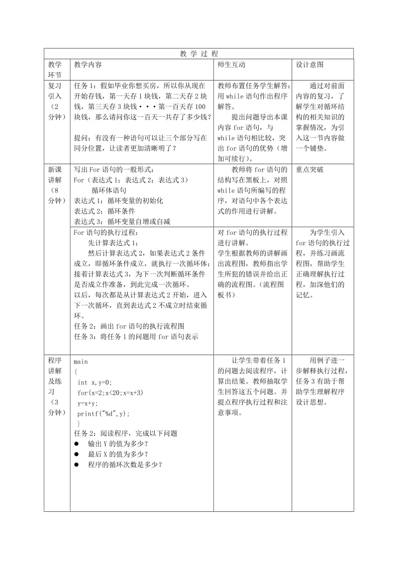 2019年六年级信息技术上册 第15课 循环语句FOR教案 辽师大版.doc_第2页