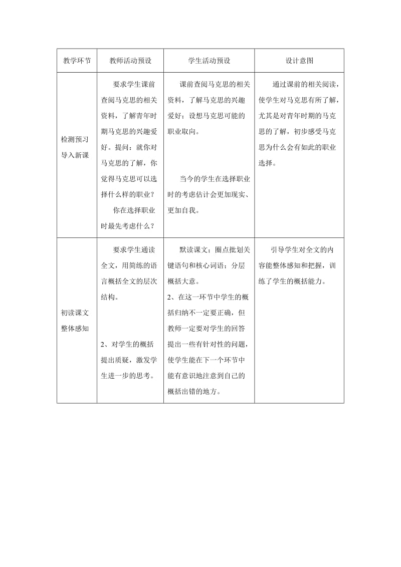 2019-2020年苏教版必修一《青年在选择职业时的考虑》教学设计.doc_第2页