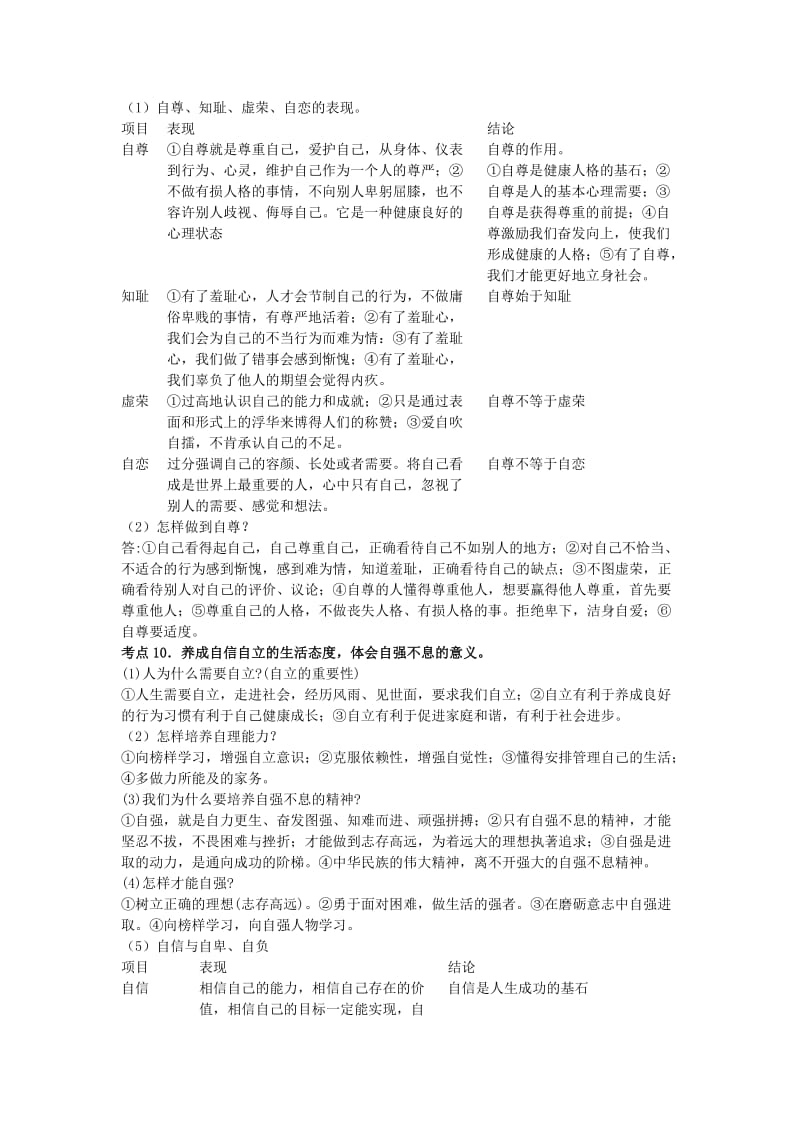 2019-2020年中考政治考点复习 自尊自爱 明辨是非学案.doc_第2页