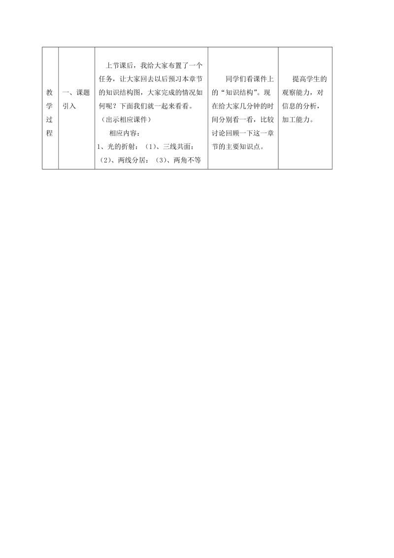 2019-2020年中考物理第一轮复习 第五章 透镜 及其应用教案.doc_第2页