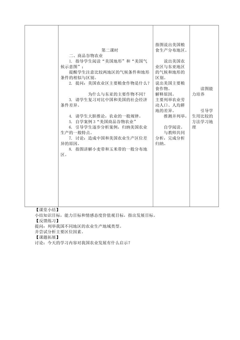 2019-2020年高一地理《以种植业为主的农业地域类型》教学设计.doc_第2页