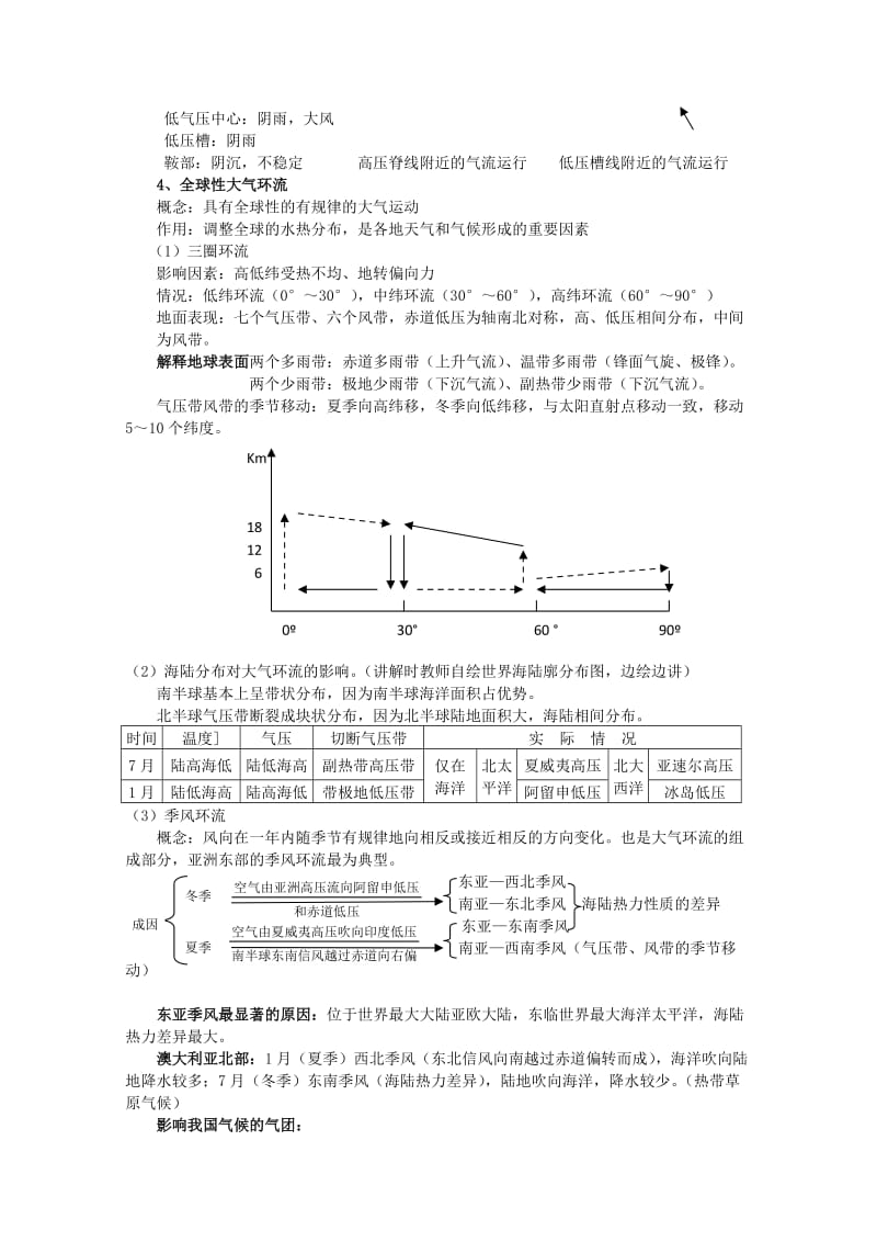 2019-2020年高一地理 第7讲 大气的运动教案.doc_第2页