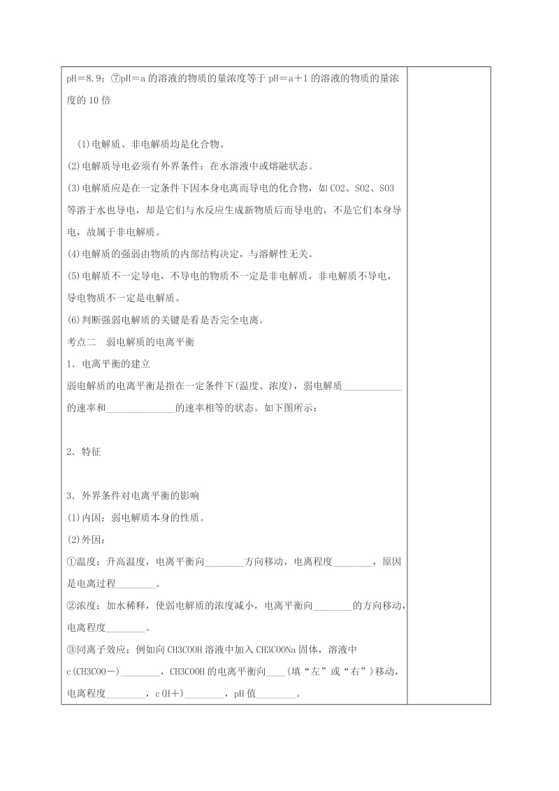 2019-2020年高三化学一轮复习 弱电解质的电离（一）教学设计.doc_第3页