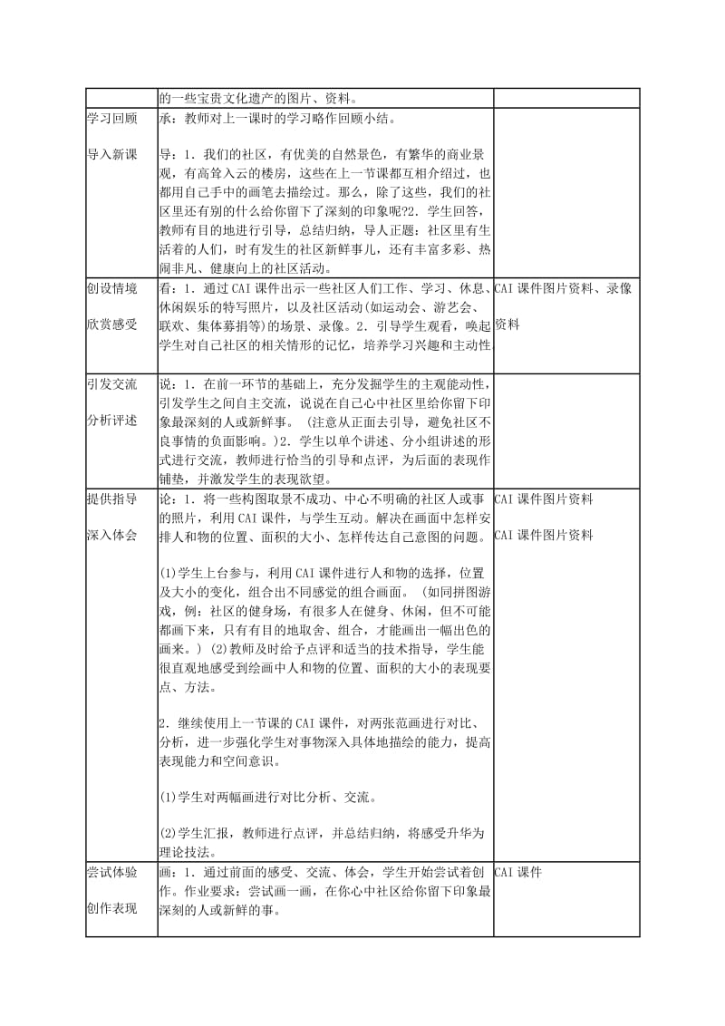 2019年六年级美术上册 社区即景教案 湘美版.doc_第3页