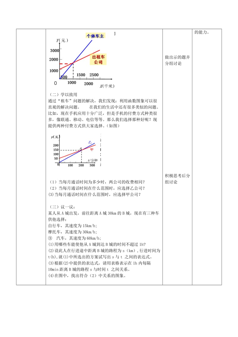 2019年六年级数学下册 9.3 用图像表示数量之间教案3 鲁教版五四制.doc_第2页