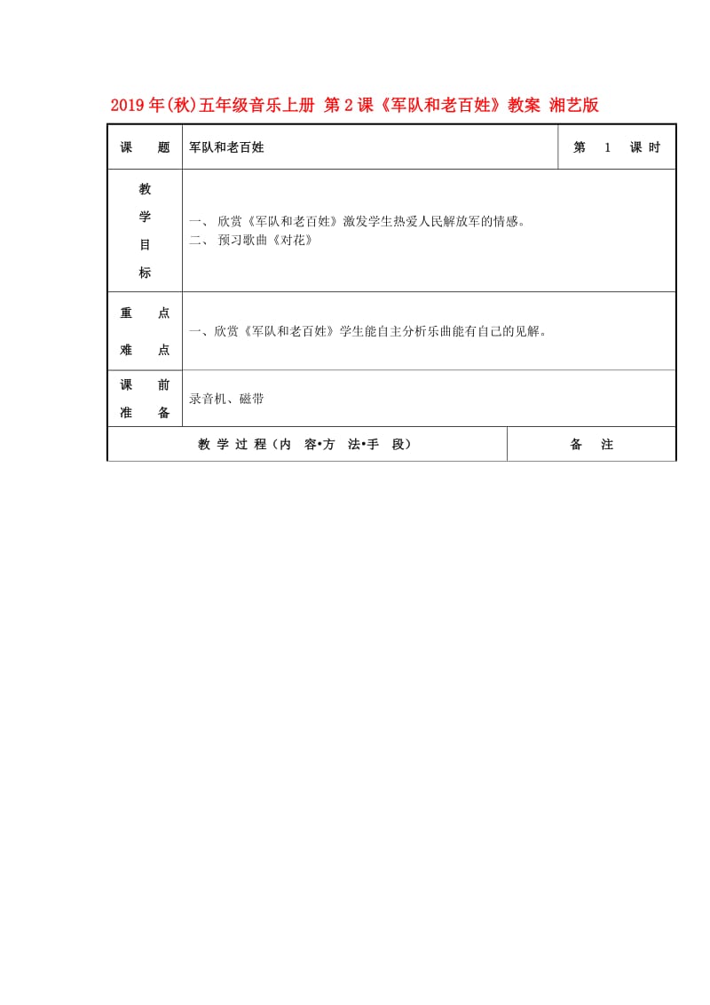 2019年(秋)五年级音乐上册 第2课《军队和老百姓》教案 湘艺版.doc_第1页