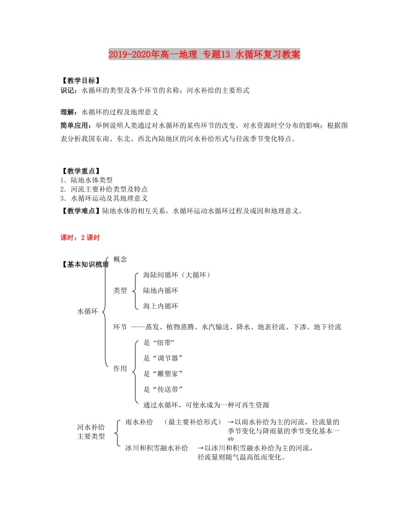 2019-2020年高一地理 专题13 水循环复习教案.doc_第1页