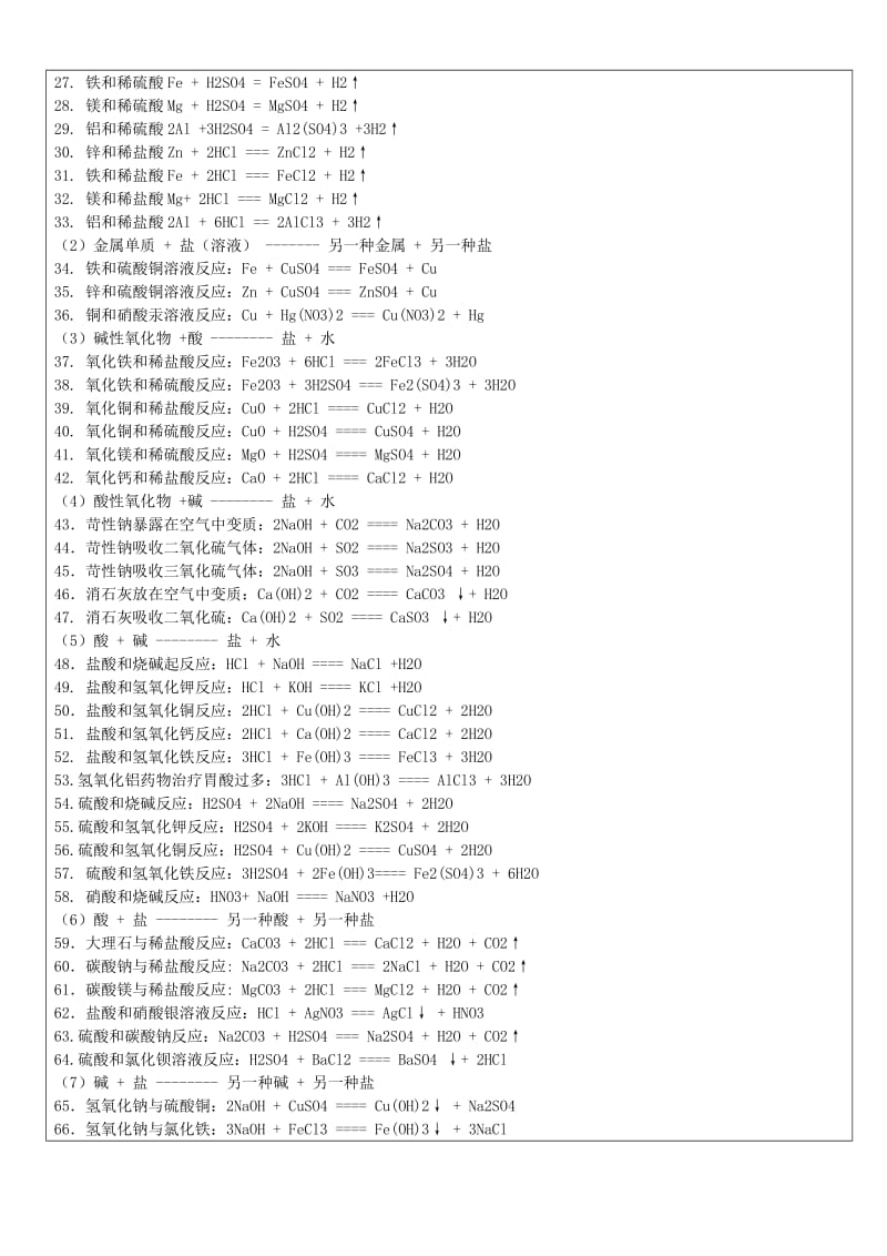 2019-2020年中考科学（化学部分）复习讲义 专题8 化学式和化学反应的计算.doc_第3页