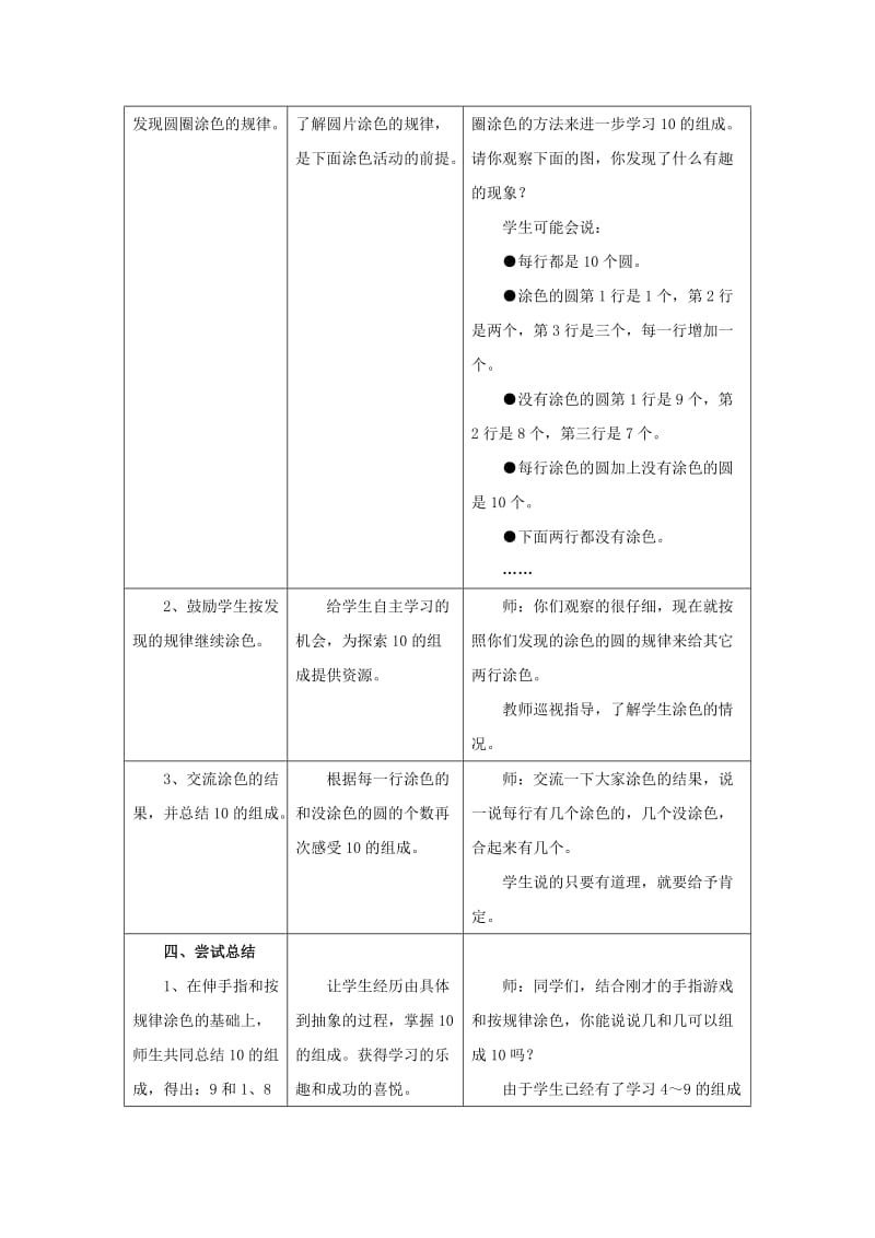 2019年一年级数学上册 第4单元《合与分》（10的组成和分解）教案 （新版）冀教版.doc_第3页