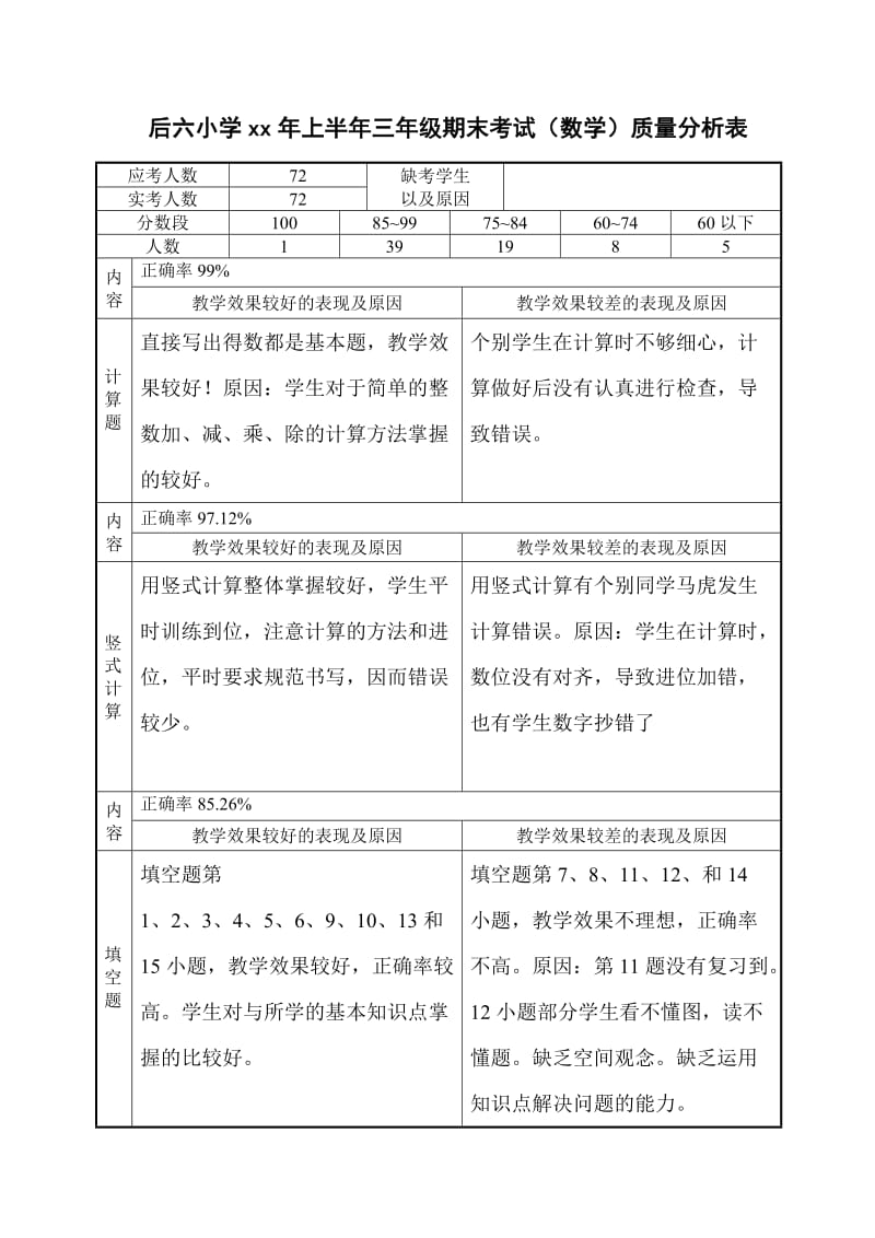 2019年三年级数学下册期末考试试卷分析word版.doc_第2页