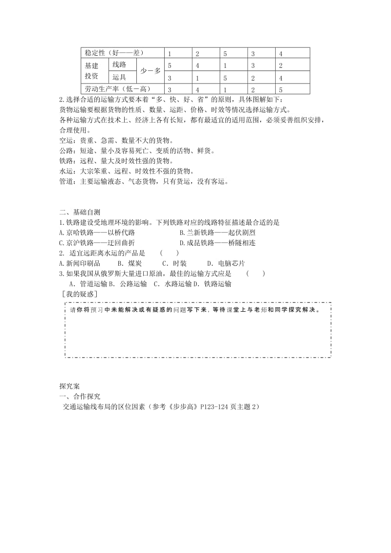 2019-2020年高三地理 5.1 交通运输方式布局及其影响 主要的交通运输方式及其合理选择（第1课时）导学案.doc_第2页