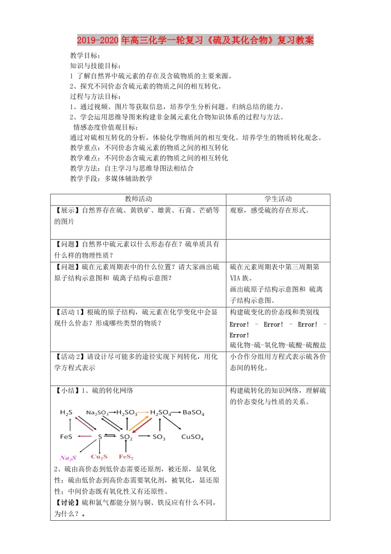 2019-2020年高三化学一轮复习《硫及其化合物》复习教案.doc_第1页