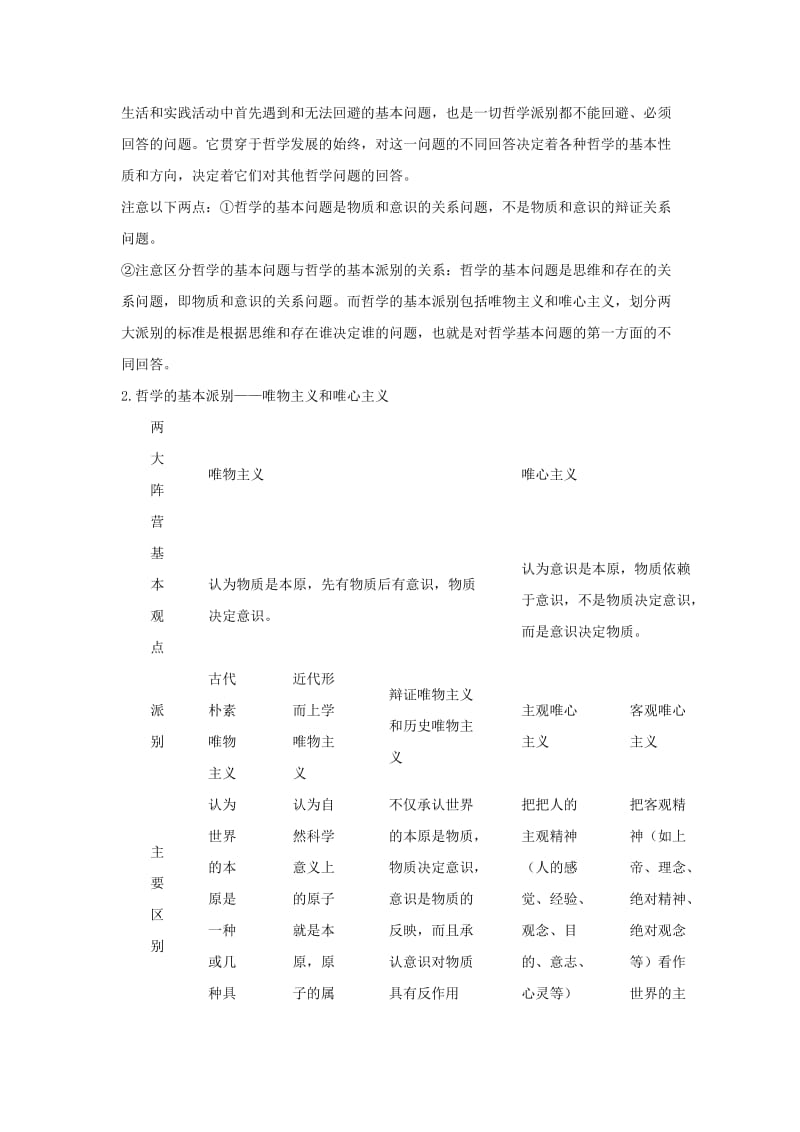 2019-2020年人教版高中政治必修四1.2《百舸争流的思想》word学案.doc_第2页